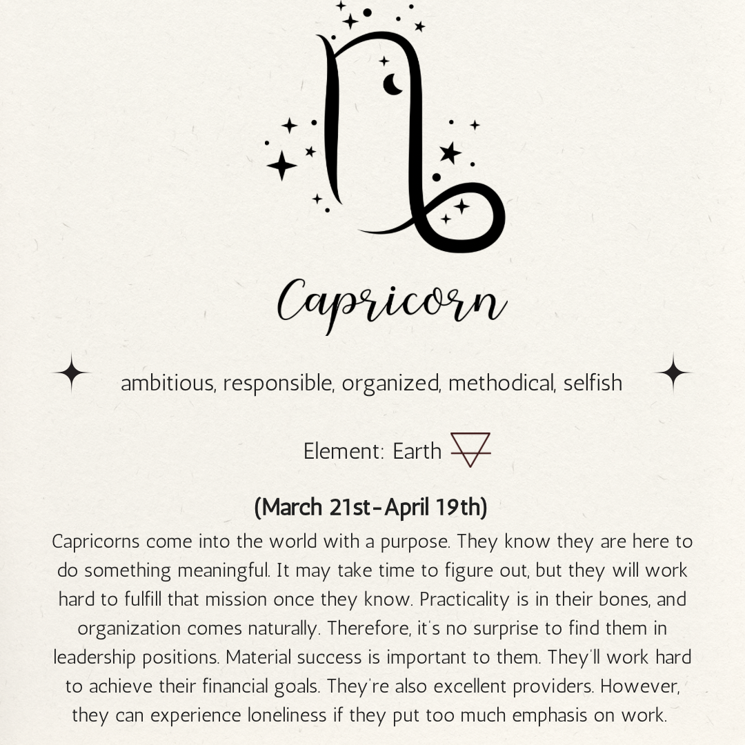 Waning Gibbous Confetti Zodiac kit