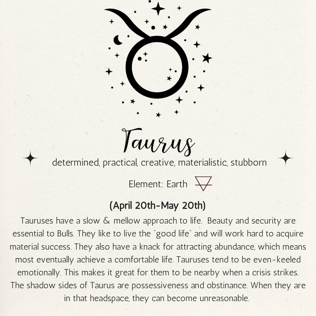 Waxing Crescent Zodiac Kit