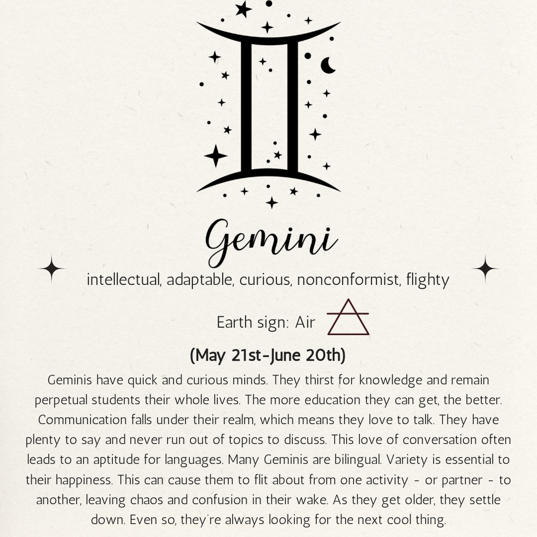 Waning Gibbous Confetti Zodiac kit