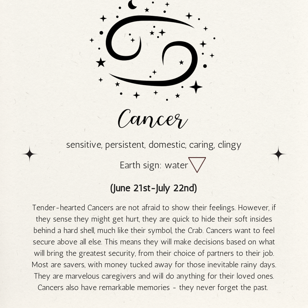 Waxing Crescent Zodiac Kit