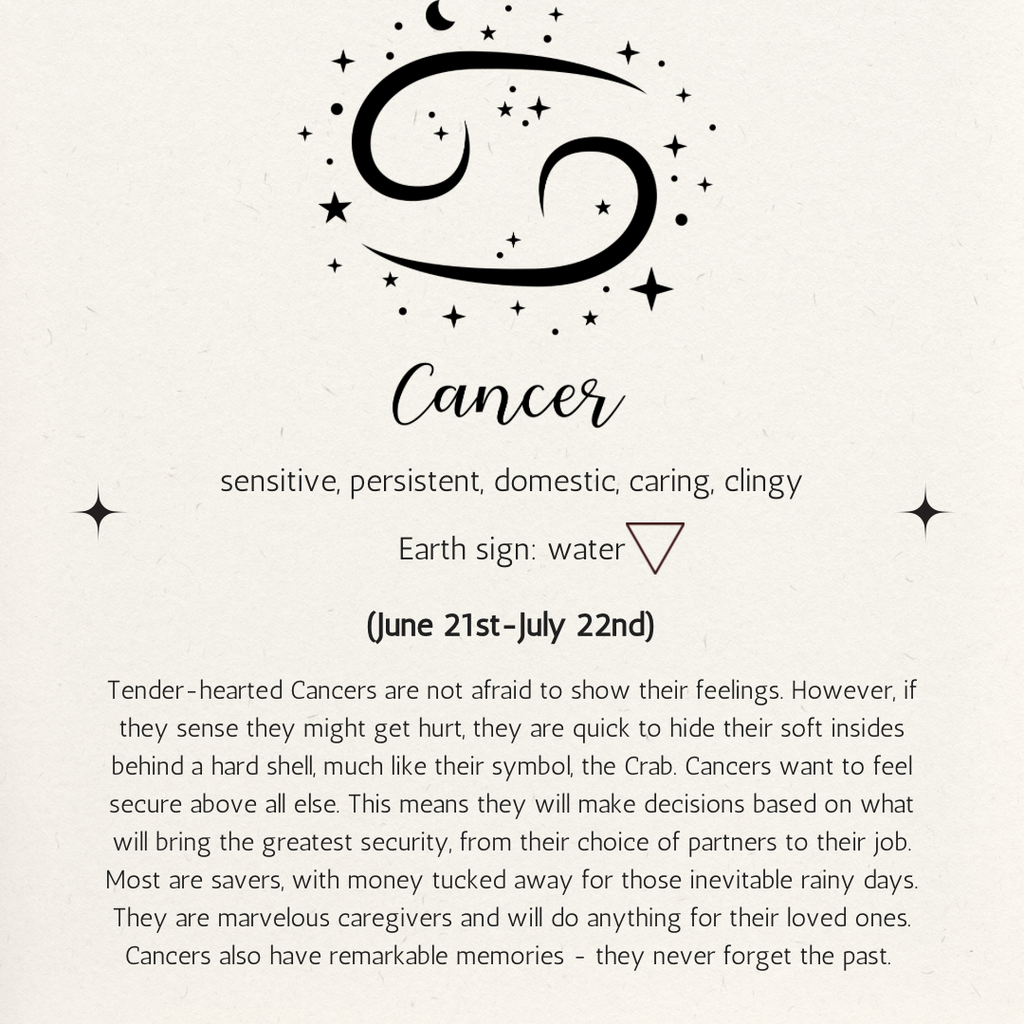 Cloudy Skies Zodiac Kit