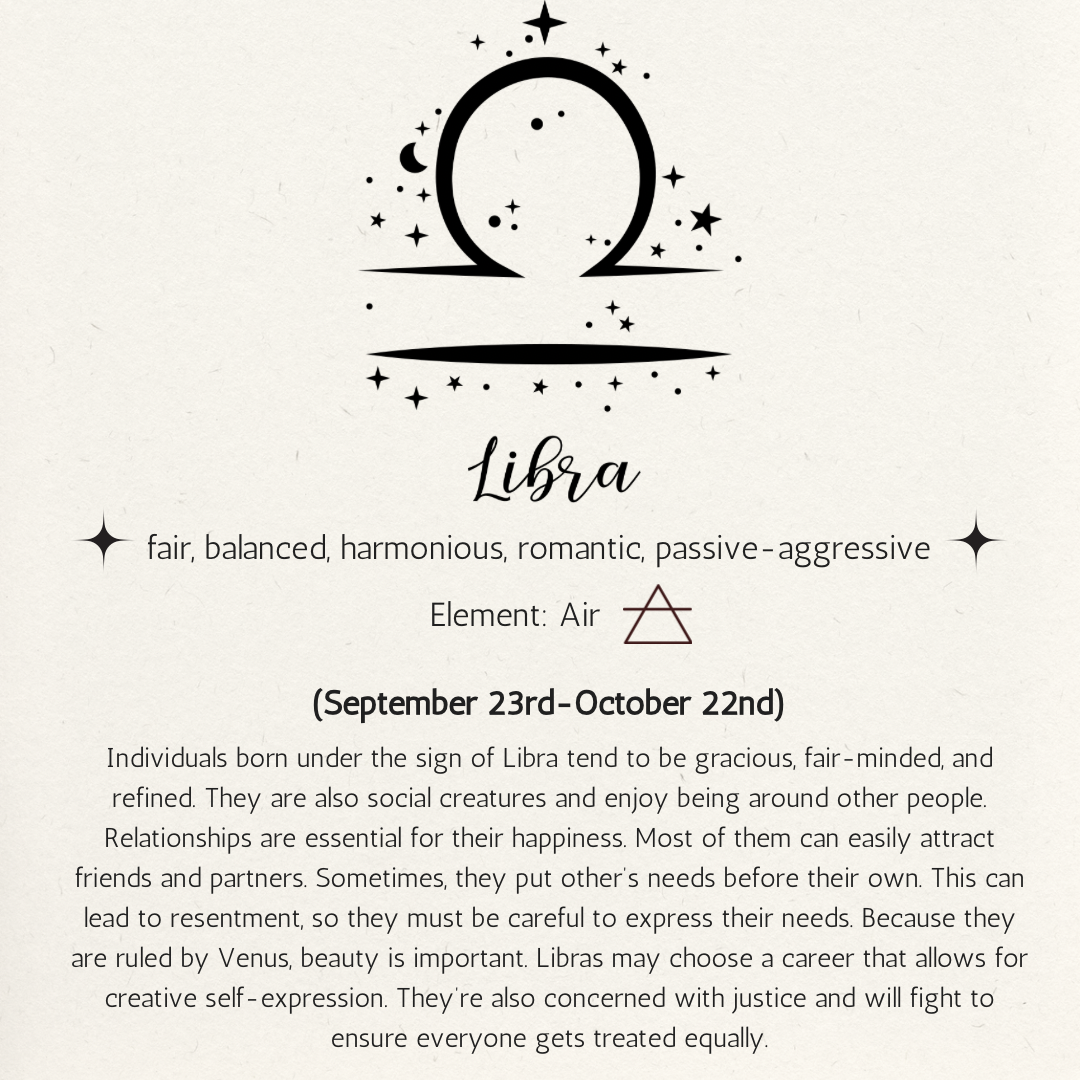 Waning Gibbous Confetti Zodiac kit