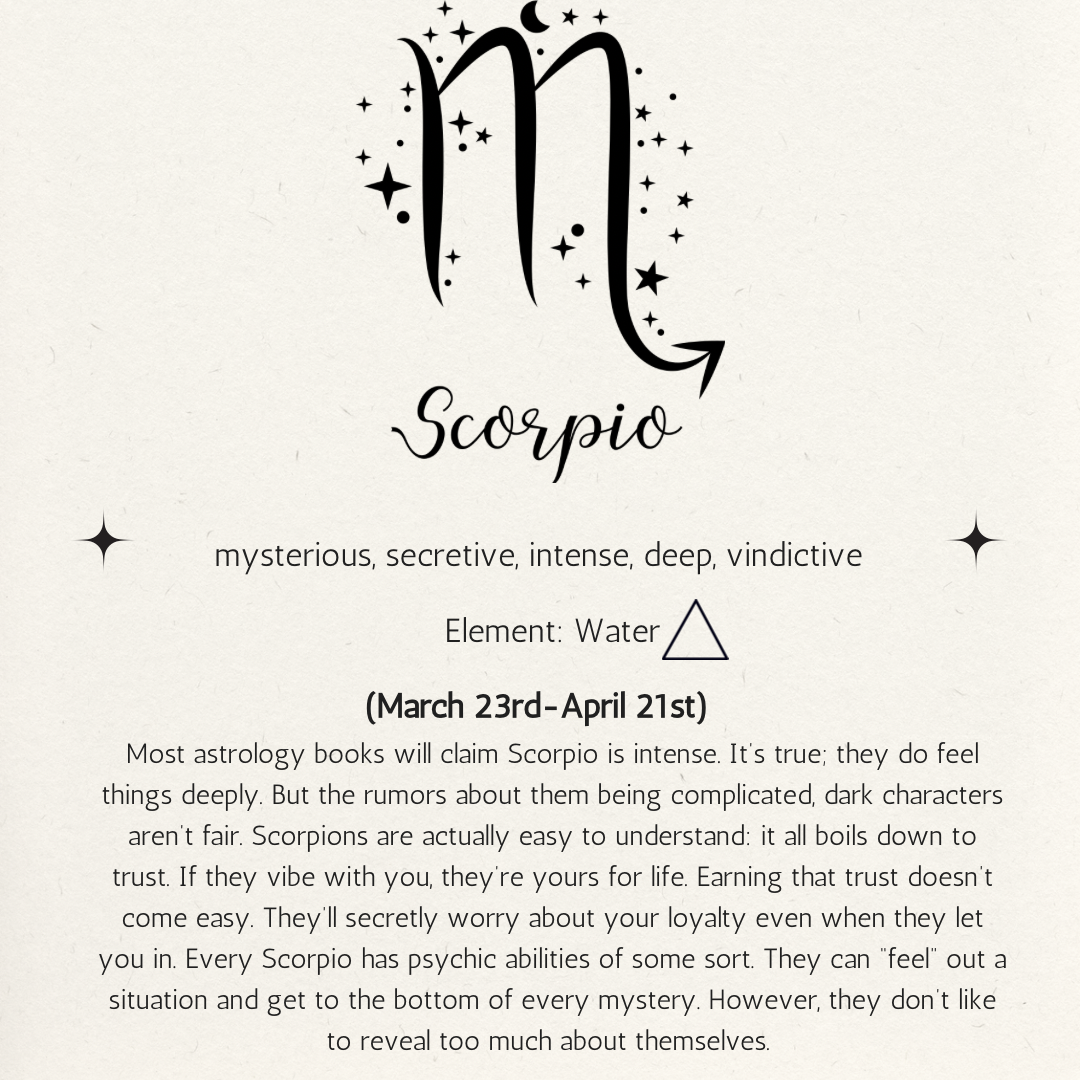 Waning Gibbous Confetti Zodiac kit